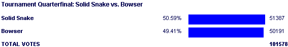 Image:Poll2123.png