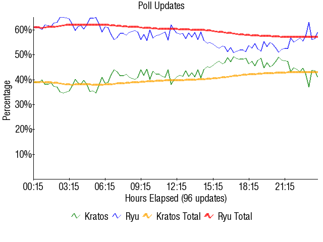 Image:Graph2521.png