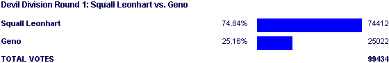 Image:Poll2089.png
