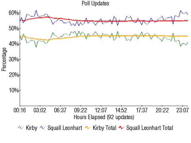 Image:Graph1759.png