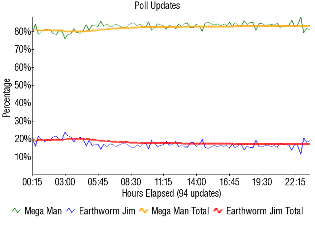 Image:Graph1726.png