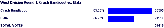 Image:Poll971.png