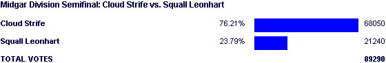 Image:Poll1770.png