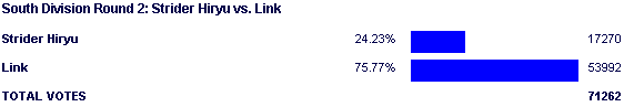 Image:Poll983.png