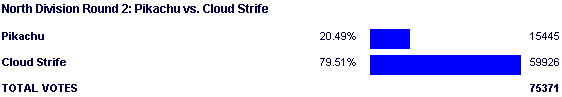 Image:Poll975.png