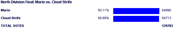 Image:Poll996.png