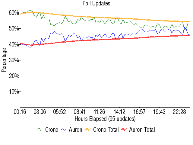 Image:Graph2554.png