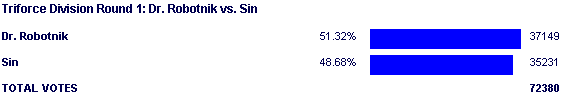 Image:Poll2003.png