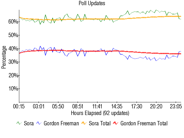 Image:Graph2541.png