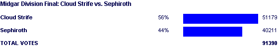 Image:Poll1776.png