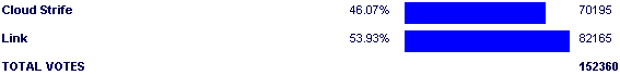 Image:Poll2566.png