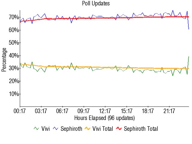 Image:Graph1761.png