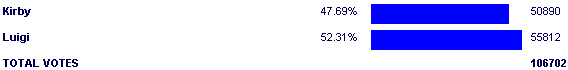 Image:Poll2544.png