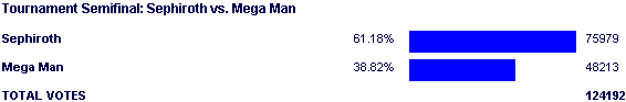 Image:Poll1366.png