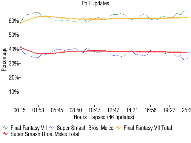 Image:Graph1662.png