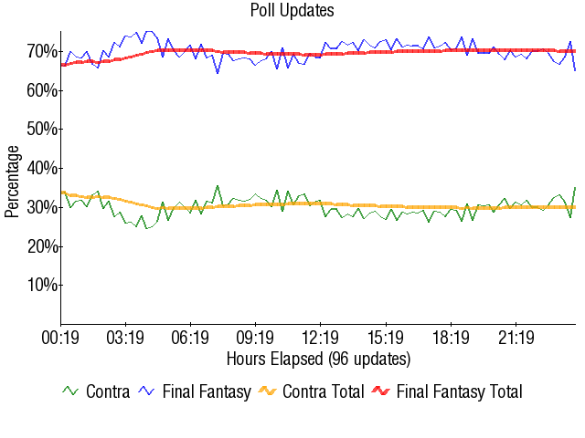 Image:Graph1634.png