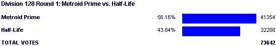 Image:Poll1628.png