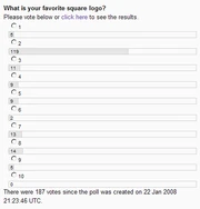 Poll results