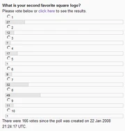Poll results