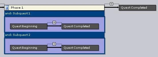 Grafika:and_phase.jpg