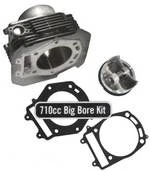 Image:710-kit-large.jpg