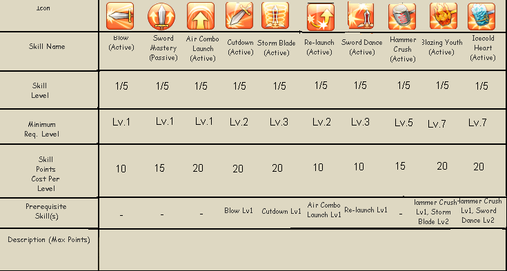 File:WarriorSkills2.png