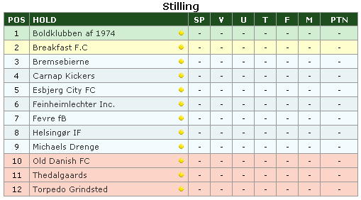 Image:Superligaen1.PNG‎