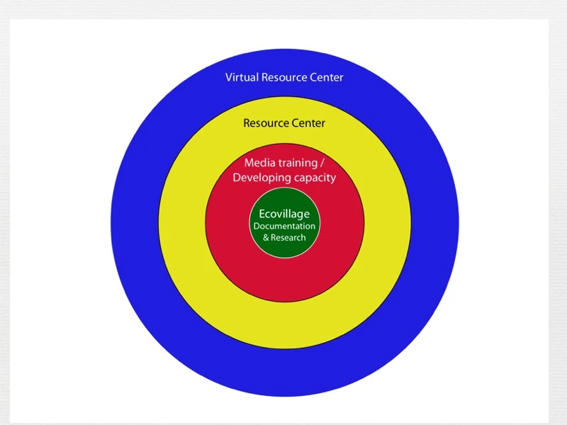 Image:Slide.006-001.jpg