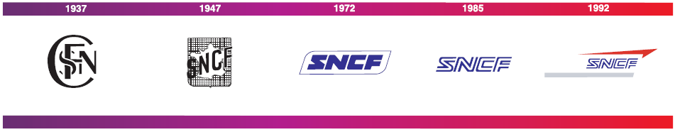 Imagen:Logos_SNCF.png