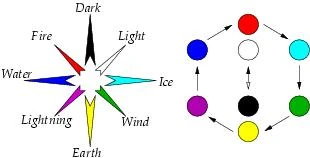 Image:Compass.JPG