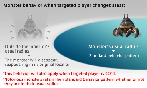 File:monsterbehavior.jpg
