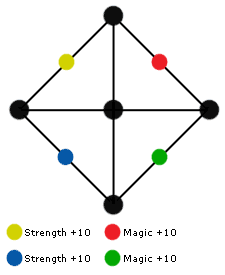Image:x2grid-bum_rush.gif