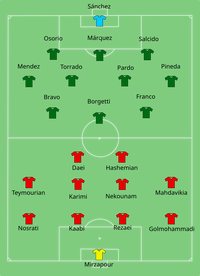 Alineación inicial