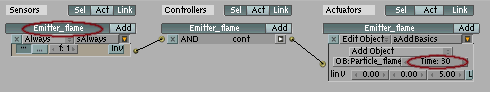 Image:Tut_part_flame_emitter_logic.png