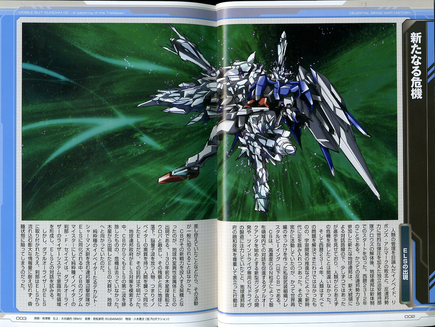 Gundam 00 Movie English Dub