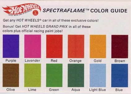 Image:Spectrafame Color Guide.jpg
