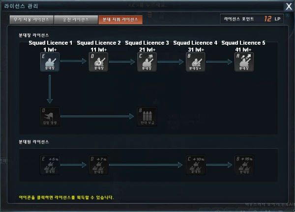 Image:Squad Licences.jpg