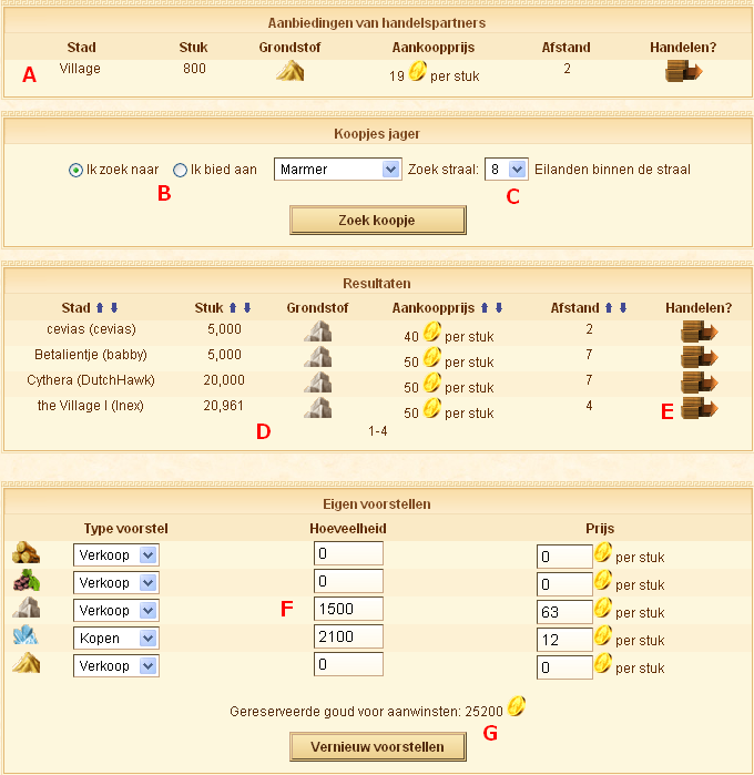 Afbeelding:Handelspost-1.png
