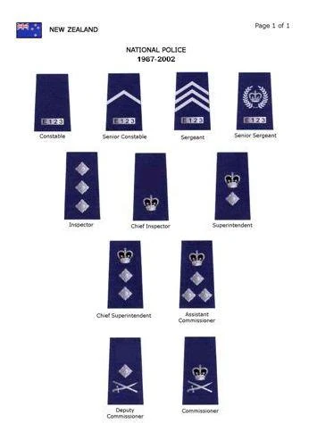 Image:New_Zealand_Police_1987-2002.jpg