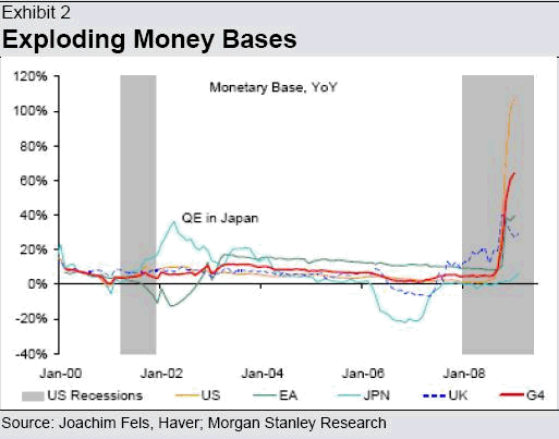 Image:ExplodingMoneyBases.gif