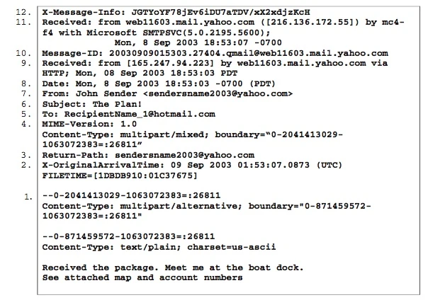 Image:Email3.jpg