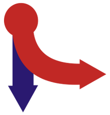 Datei:Hauptartikel.svg