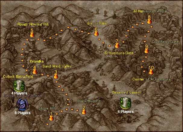 image:Ep3L_Players.jpg