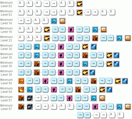 Image:Wizard-combos_with_skills.gif