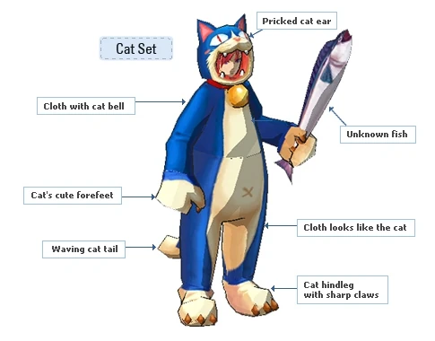 Image:Dcat.jpg