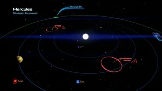 System View