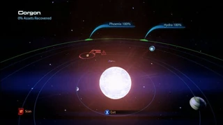 System View