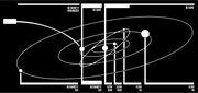 Ein Planetensystem