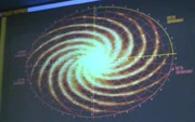 The four quadrants of the Milky Way