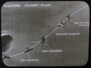 Ranger spacecraft flight plan diagram